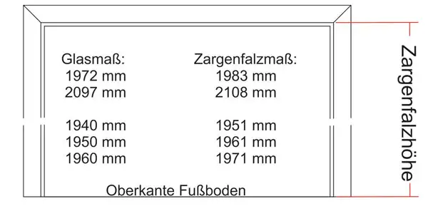 Glastürhöhe-Falz Glastürhöhe-Falz