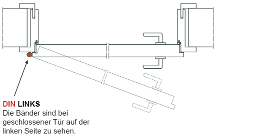 Anschlag Zimmertür DIN-Links